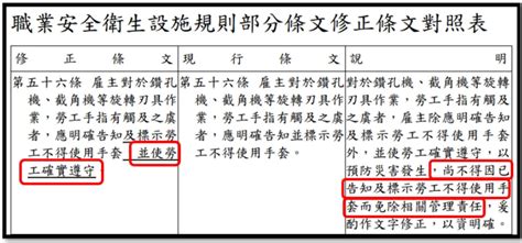 高壓電安全距離法規|職業安全衛生設施規則§276 相關法條